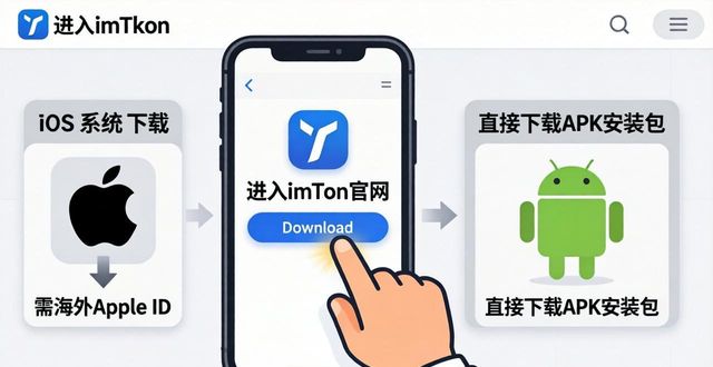 钱包手势密码忘记怎么解除_钱包的手势操作密码在哪里设置_新手指南：访问imtoken钱包下载网址的步骤