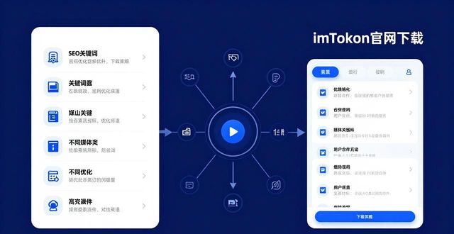 如何通过imToken钱包官网下载提升品牌知名度？_钱包官方网站_钱包官方下载