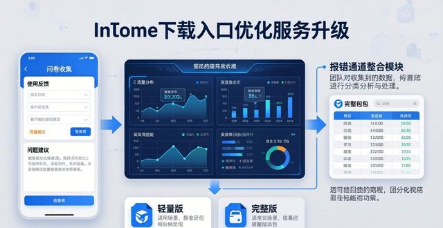 推动创新举措_推动创新平台建设_如何通过imToken下载入口推动创新与服务提升？