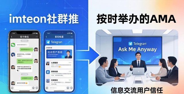 imToken官方下载app的营销推广与社群参与_群社是什么_群社什么意思